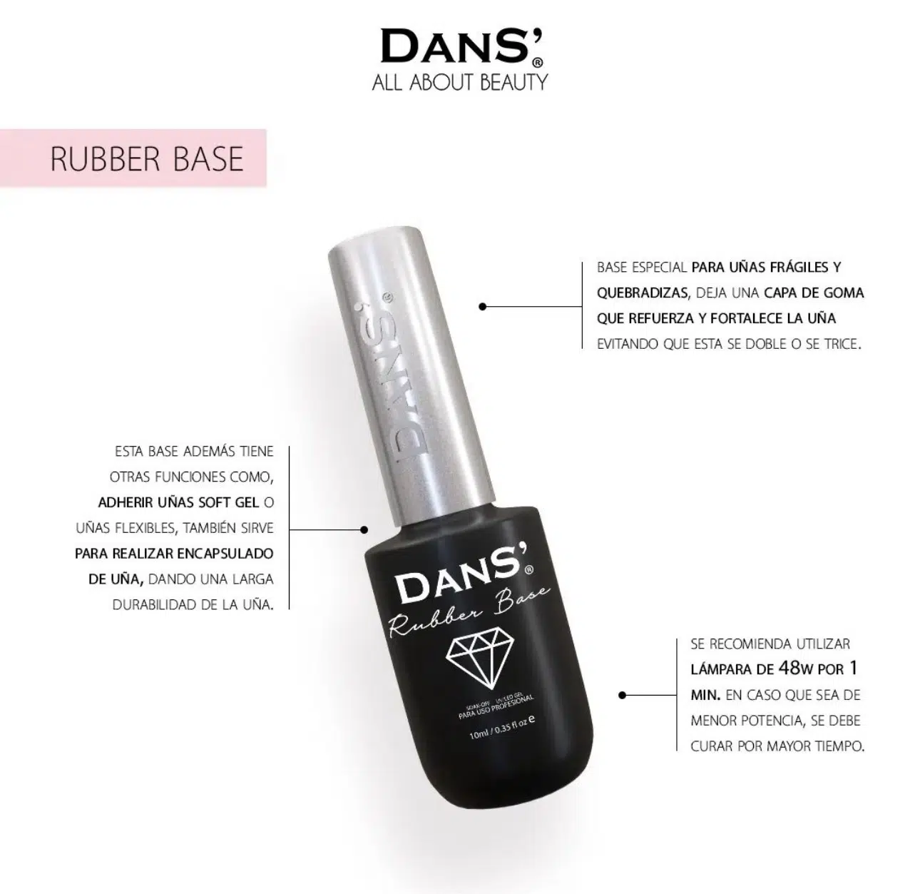 BASE RUBBER DANS 10ML (TRANSPARENTE)